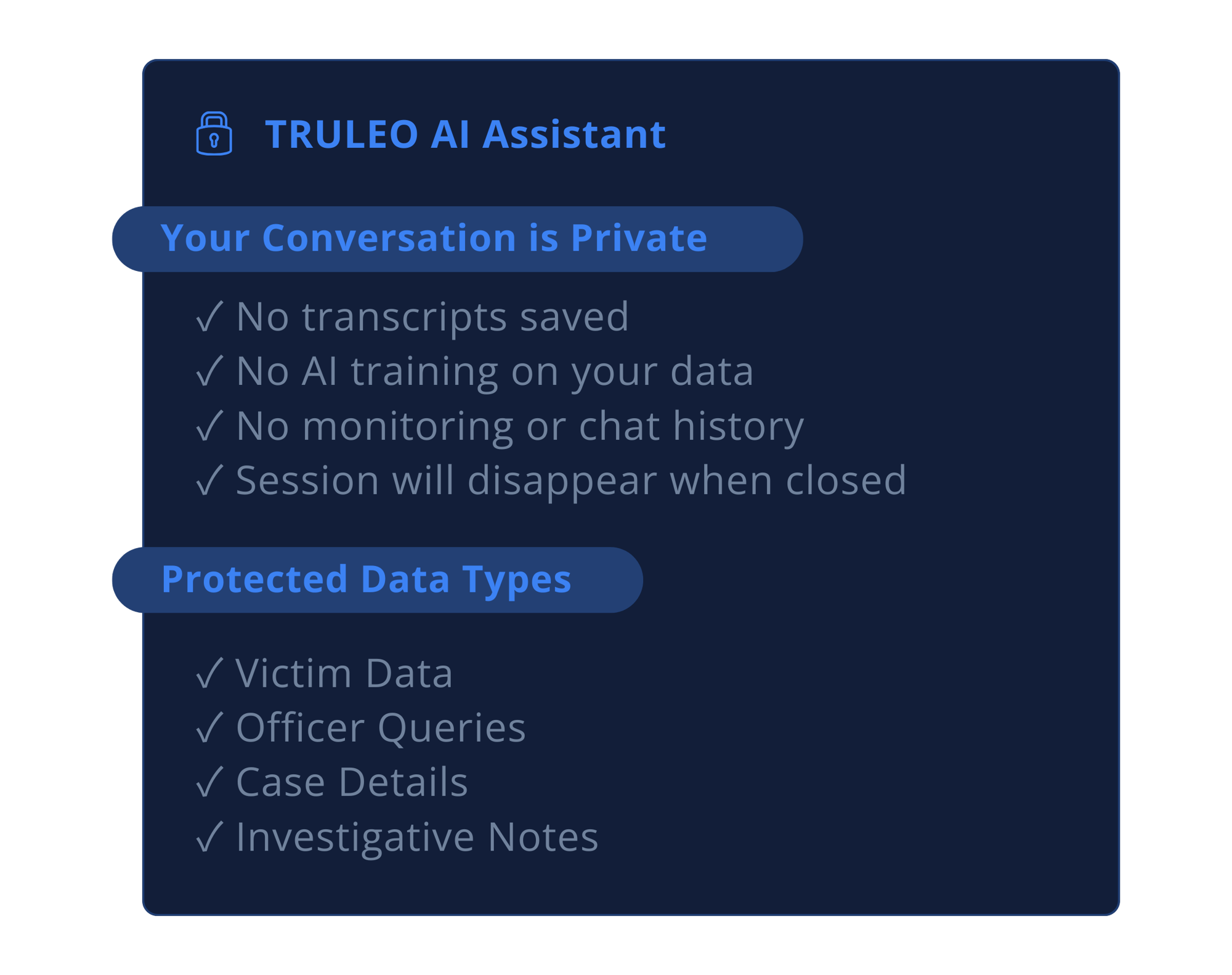 100% Confidential Privacy 100% Confidential Privacy