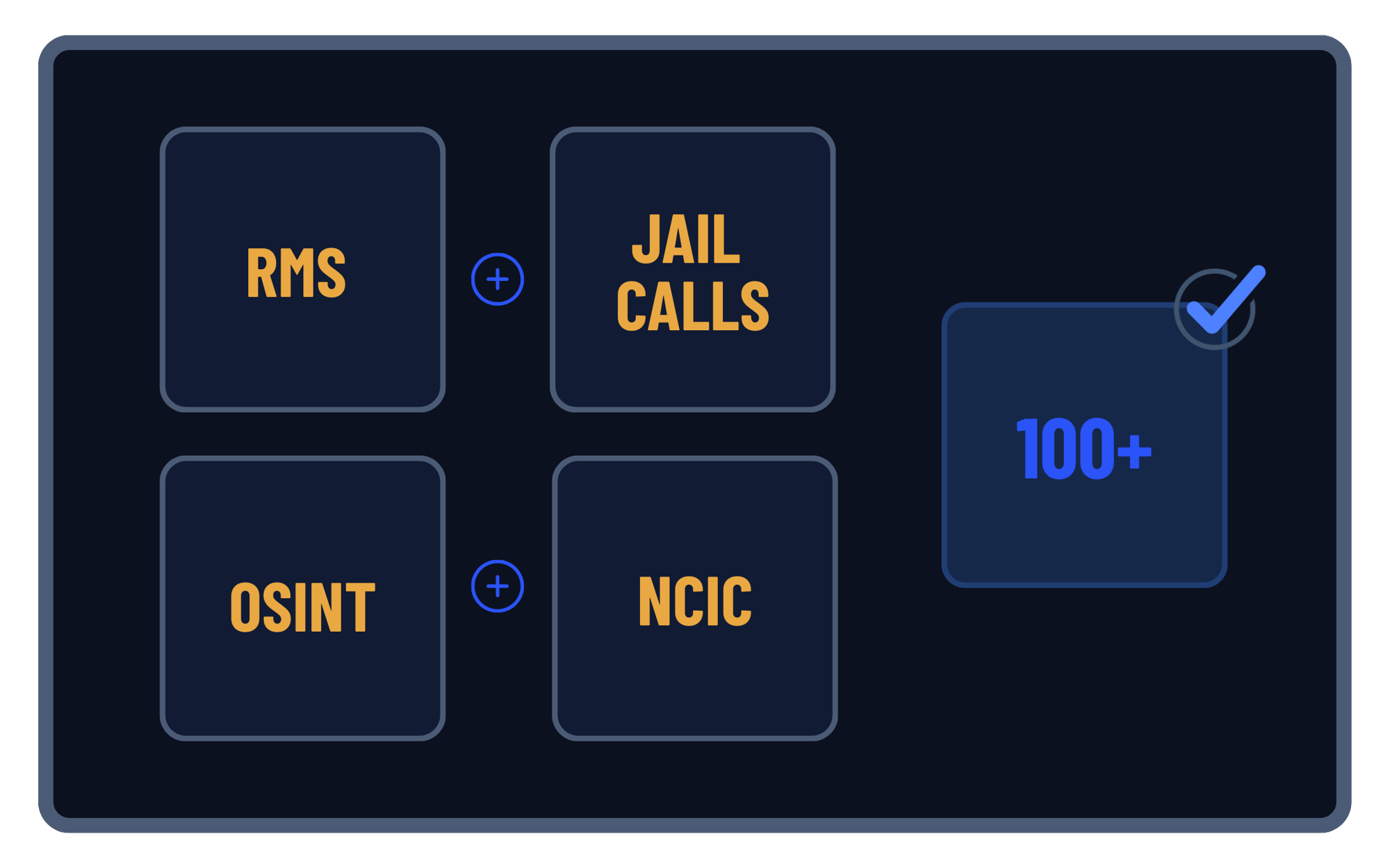 Complete Intelligence Complete Intelligence