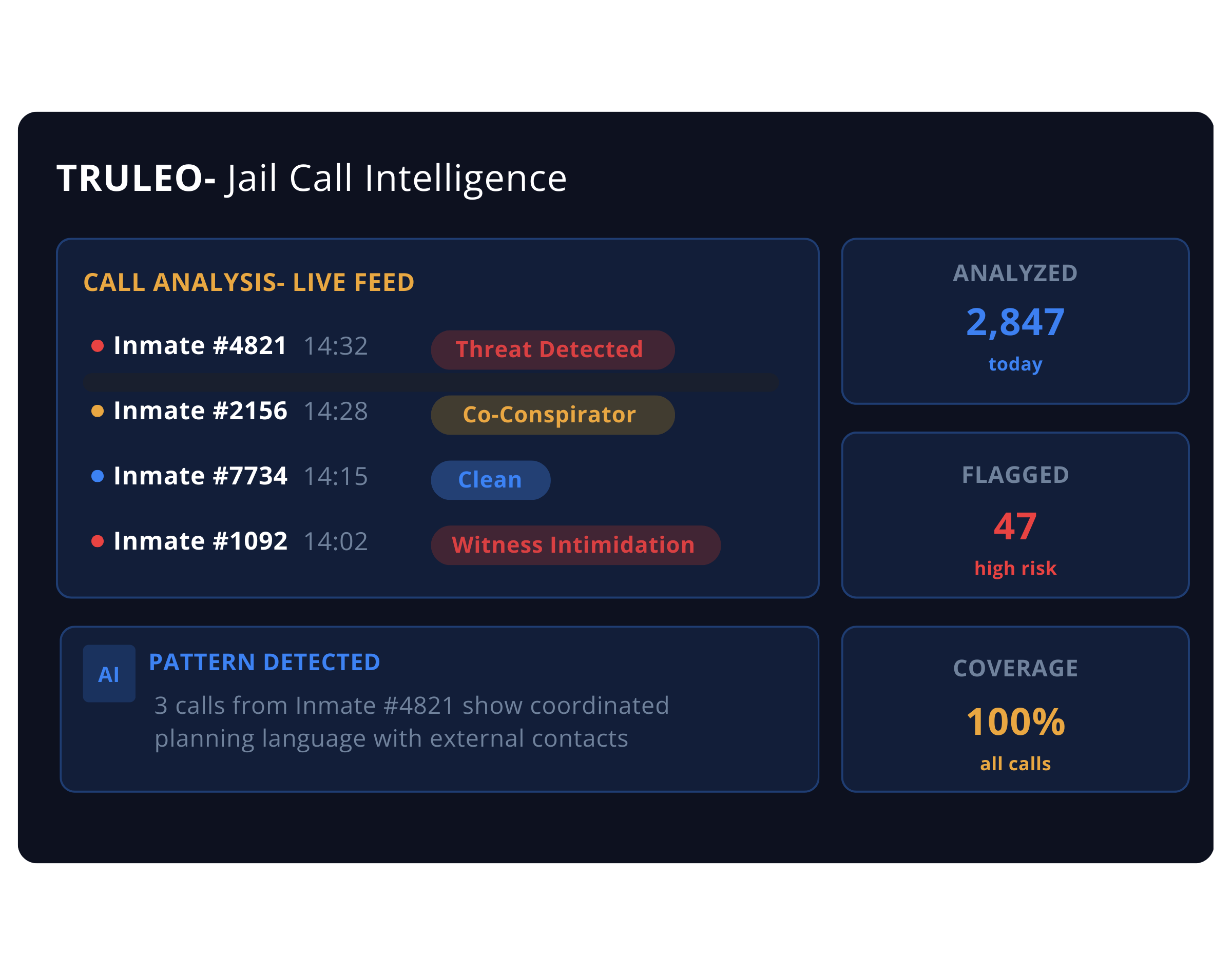 Corrections- Why Free