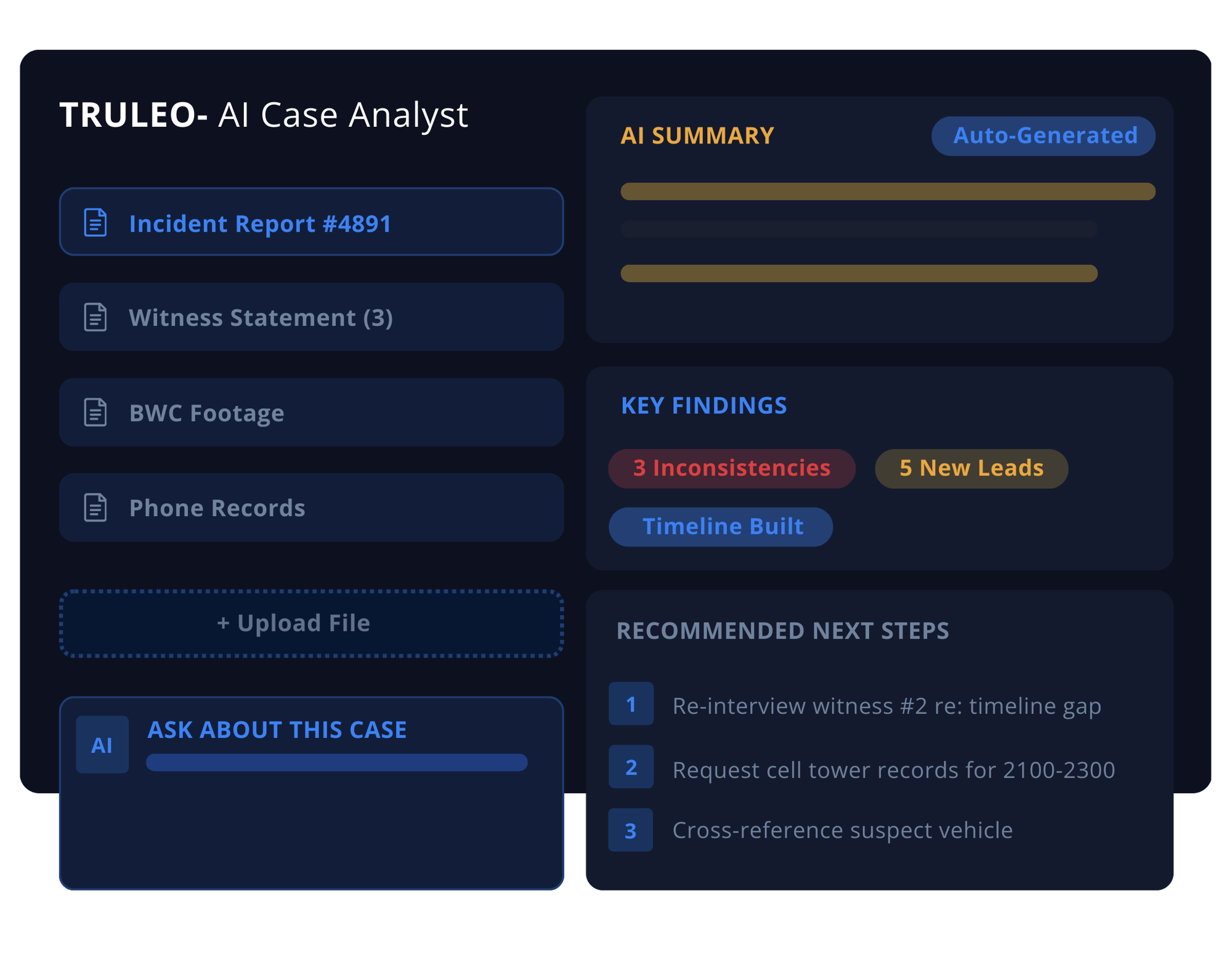 Investigations AI Case Analyst