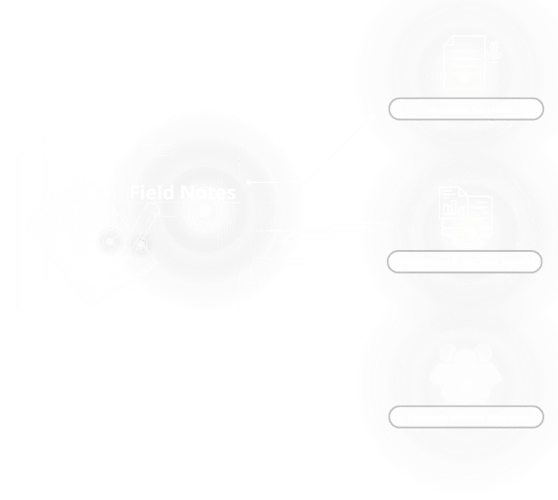 Patrol-3