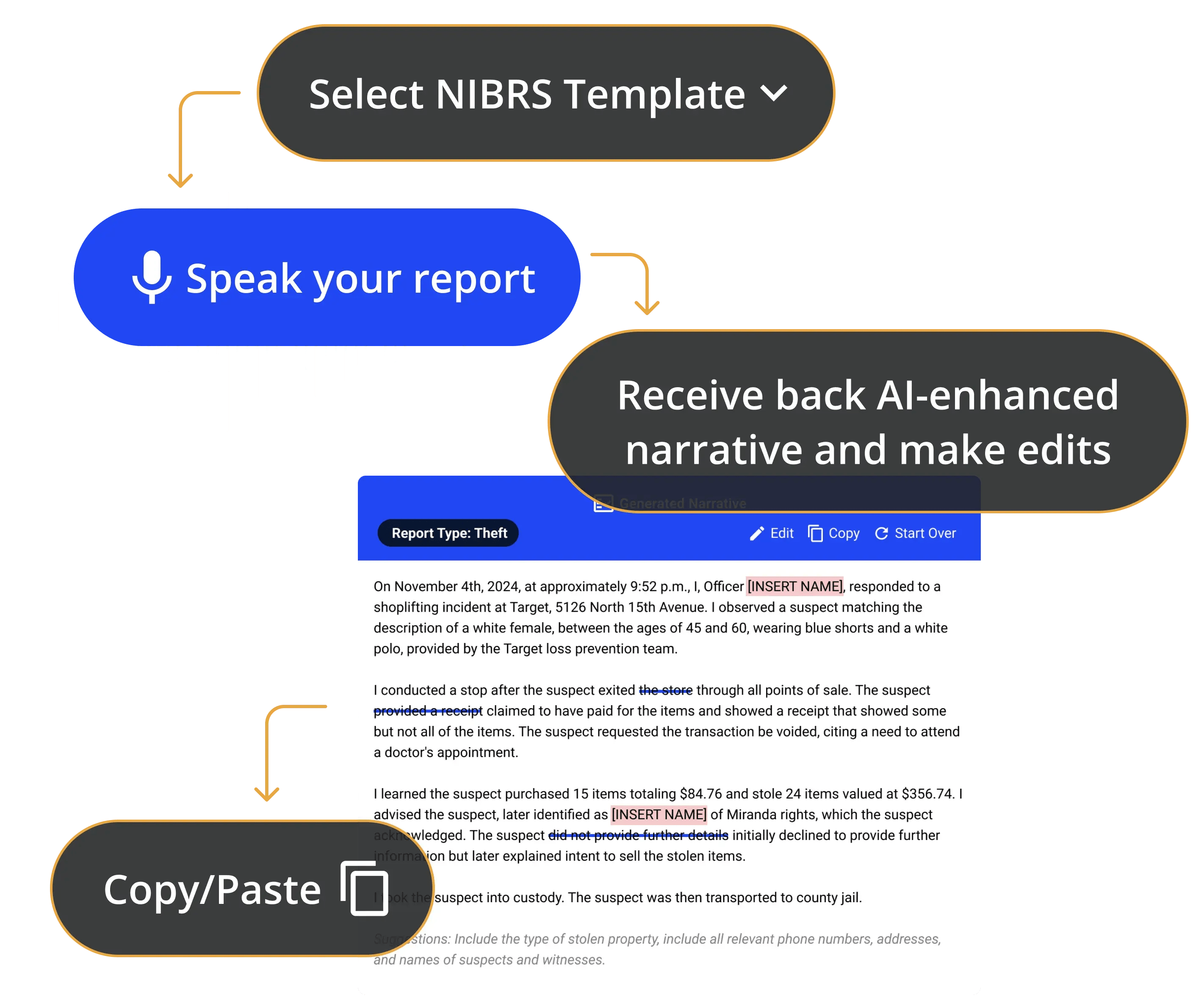 voice generated reports