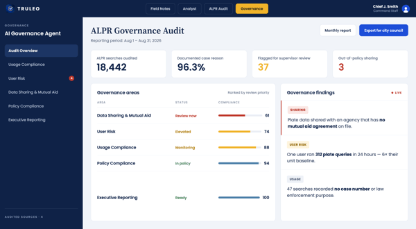governance-agent-1800x990