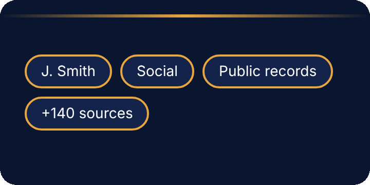 osint-research